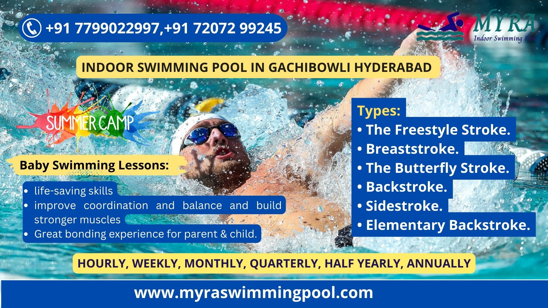 Indoor Swimming Pool Near Me Gachibowli