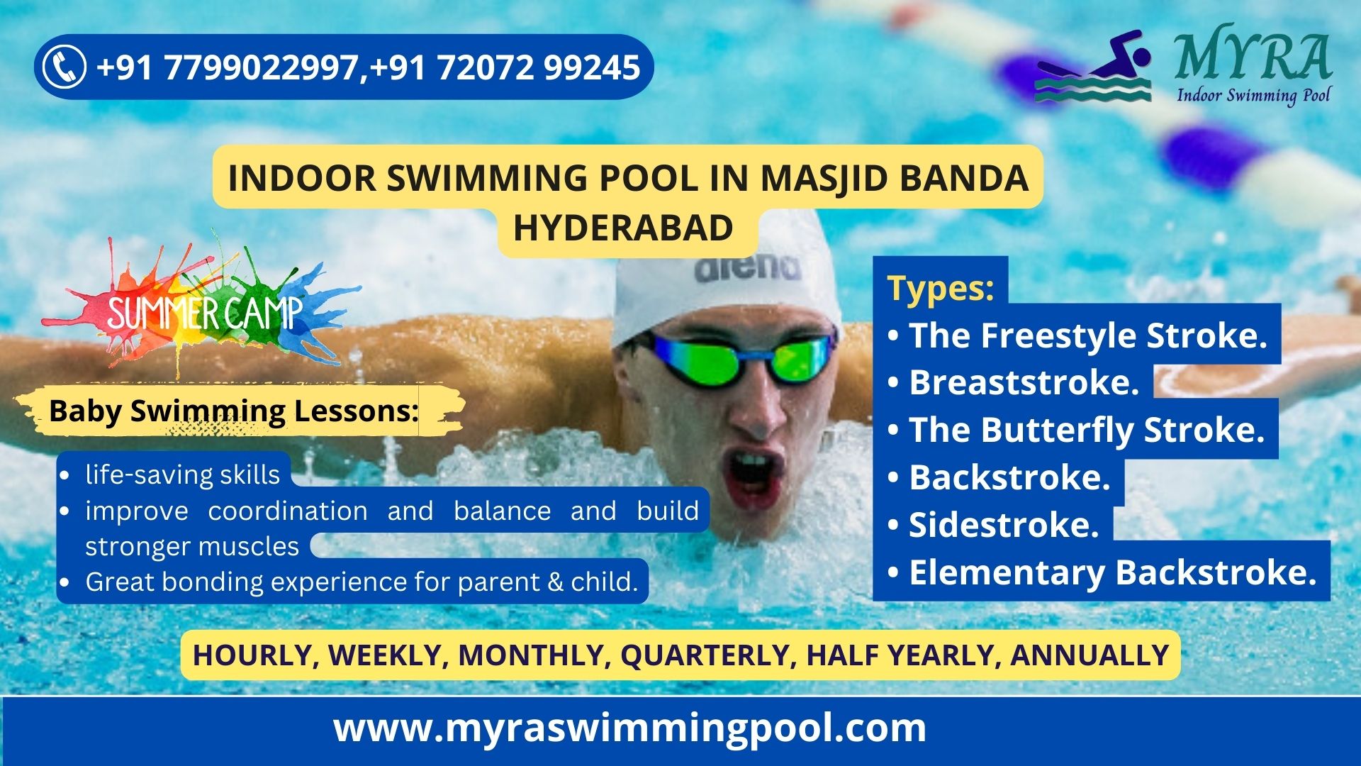 Indoor Swimming Pool Near Me Masjid Banda